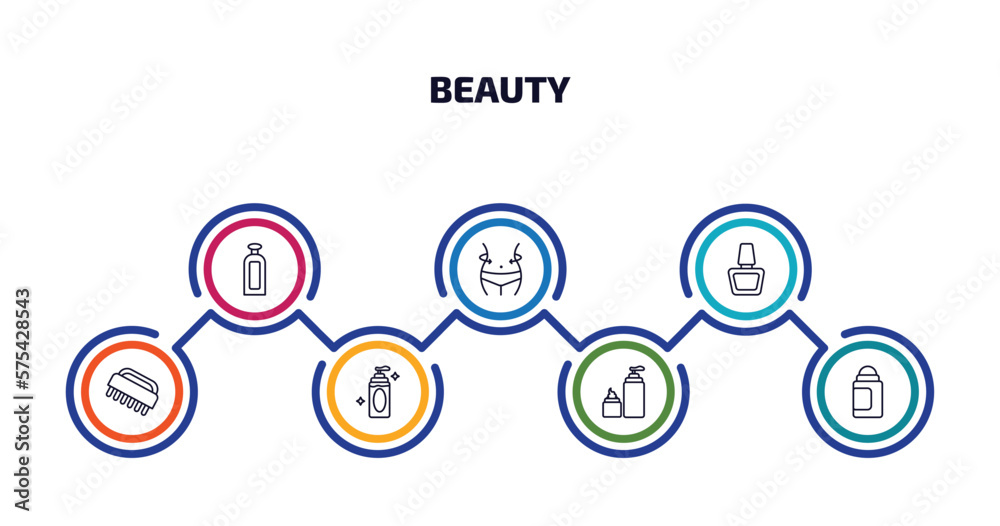 beauty infographic element with outline icons and 7 step or option. beauty icons such as inclined bottle, women waist, nail polish, nail brush, face cleanser, skincare, deodorant vector. beauty infographic element with outline icons and 7 step or option. beauty icons such as inclined bottle, women waist, nail polish, nail brush, face cleanser, skincare, deodorant vector.