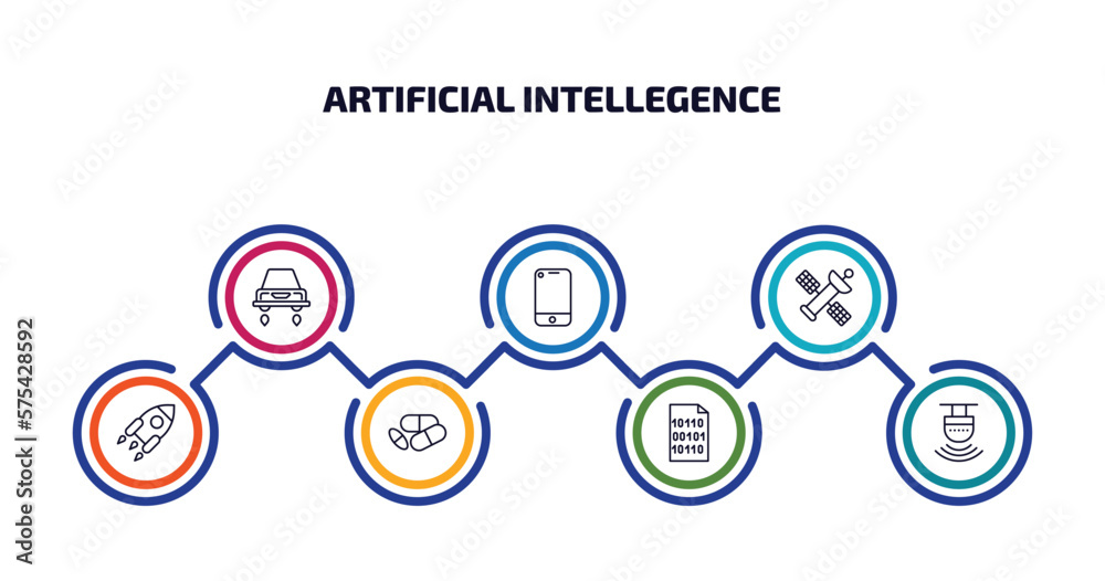 artificial intellegence infographic element with outline icons and 7 step or option. artificial intellegence icons such as hover transport, smartphone, outer space, rocket, medicine, binary, motion