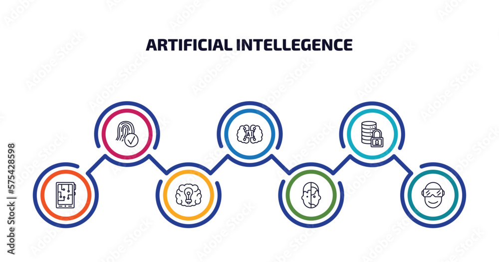artificial intellegence infographic element with outline icons and 7 step or option. artificial intellegence icons such as biometrics, artificial intelligence, secure data, mobile flexible display,