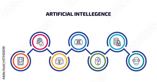 artificial intellegence infographic element with outline icons and 7 step or option. artificial intellegence icons such as biometrics, artificial intelligence, secure data, mobile flexible display,