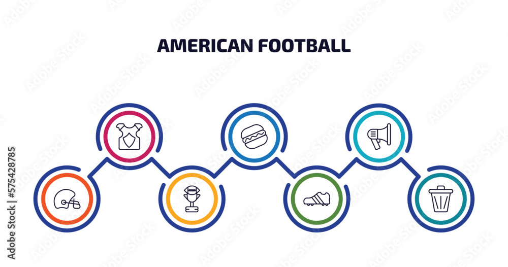 american football infographic element with outline icons and 7 step or option. american football icons such as back protection, hot dog, megaphone, helmet, american football cup, cleats, trash can american football infographic element with outline icons and 7 step or option. american football icons such as back protection, hot dog, megaphone, helmet, american football cup, cleats, trash can