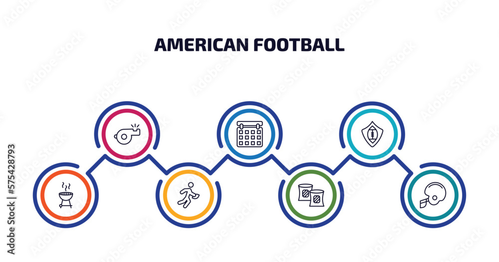 american football infographic element with outline icons and 7 step or option. american football icons such as whistle, calendar, football shield, with wheels, running with the ball, gaiters, helmet