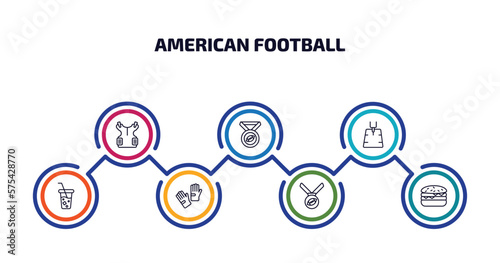 american football infographic element with outline icons and 7 step or option. american football icons such as padded shirt, football medal, american field, soda, glove for, medal, hamburger vector.
