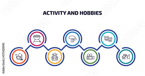 activity and hobbies infographic element with outline icons and 7 step or option. activity and hobbies icons such as barbeque, mushrooming, acting, cleaning, beer pong, film making, mineral