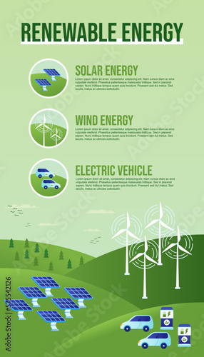 Renewable energy, alternative energy vector illustration. solar panel, windmill, electric vehicle icon. suitable for environmental campaigns and other purposes.