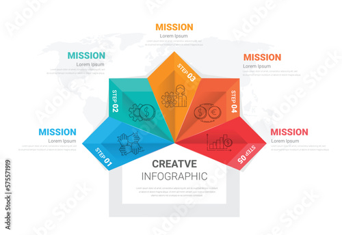 Infographic design template with numbers 5 option can be used for workflow layout, diagram, number step up options. © auchara