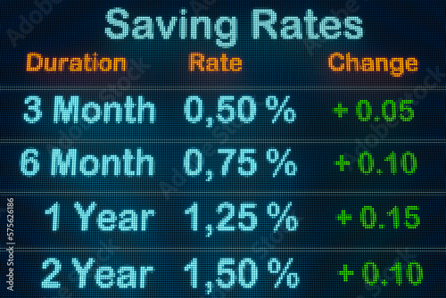 Rising interest rates. Close-up different saving rates and maturities. Screen with interes rates to save money. Banking, saving rates, financial advisor, invest and saving money. 3D illustration