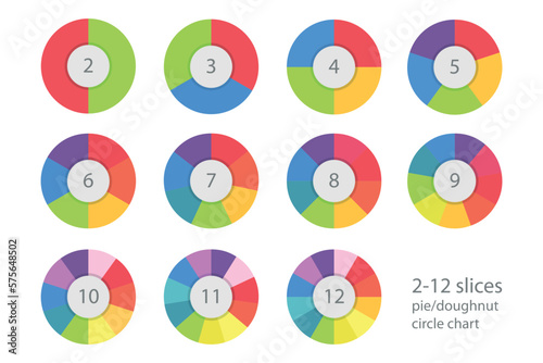 Pie or doughnut circle chart from 2 to 12 equal slices. Set of round rainbow diagrams vector illustration