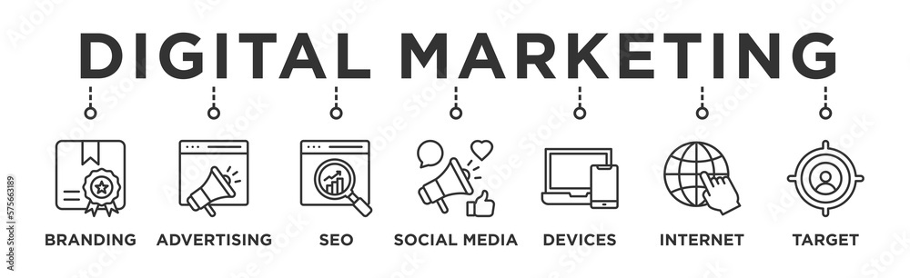 Digital marketing banner web icon vector illustration concept with icon of Branding, Advertising, Seo Marketing, Social Media, Electronic Devices, Internet, Target Digital marketing banner web icon vector illustration concept with icon of Branding, Advertising, Seo Marketing, Social Media, Electronic Devices, Internet, Target