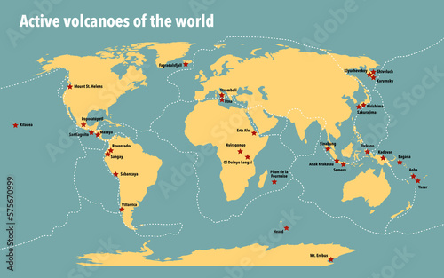 Map with the major active volcanoes in the world