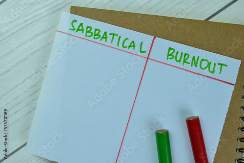 Vászonkép Concept of Sabbatical and Burnout write on sticky notes isolated on Wooden Table