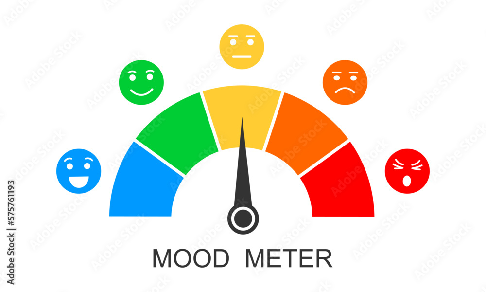 Mood meter. Dashboard with arrow and different emotional faces from happy to angry. Emotions chart from positive to negative. Diagram template for customer service survey. Vector flat illustration - obrazy, fototapety, plakaty 