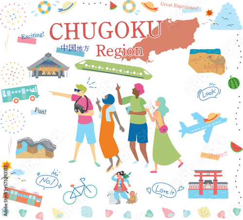 日本の中国地方の夏の名物観光を楽しむ観光客、アイコンのセット（フラット）