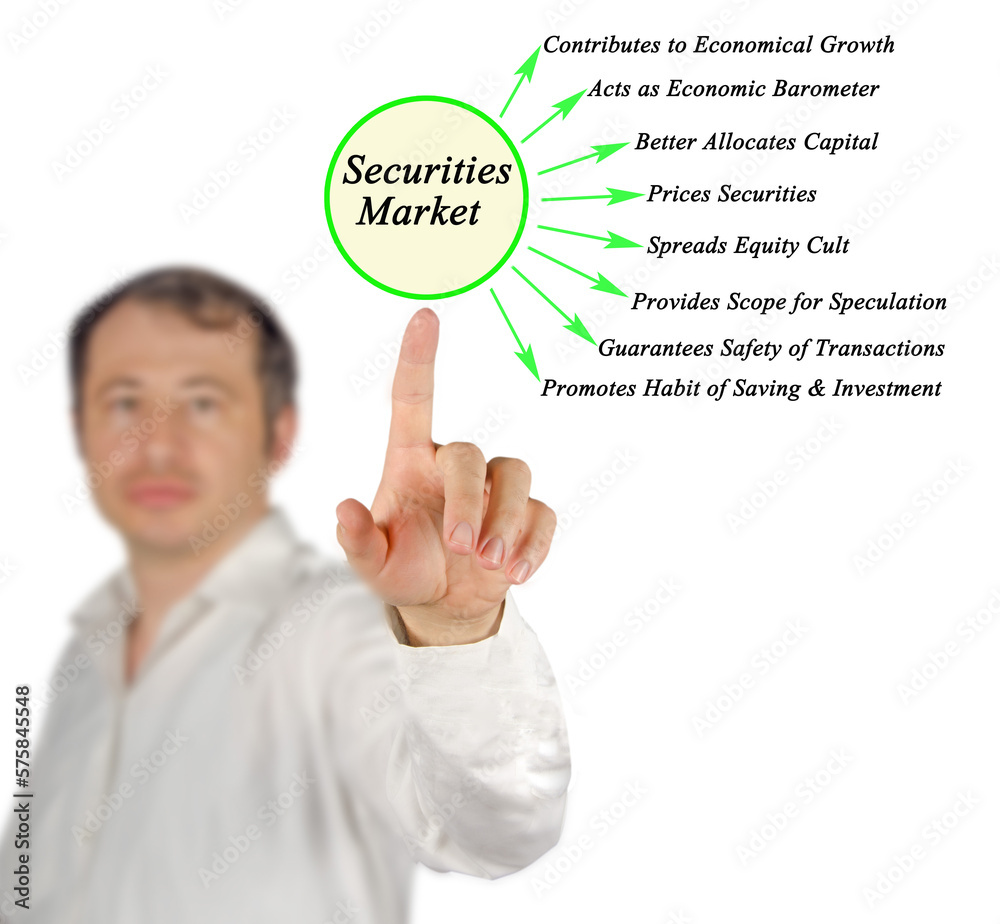 Eight Functions of Securities Market Eight Functions of Securities Market