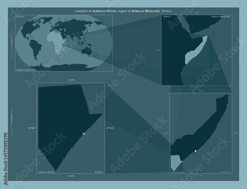 Jubbada Hoose, Somalia Mainland. Described location diagram photo