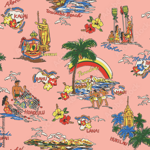 Hawaii landscape Aloha shirt pattern,
