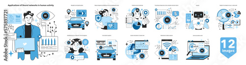 Neural network application in human activity set. Self-learning computing