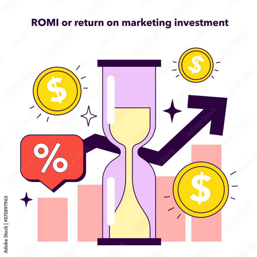 ROMI or return on marketing investment KPI type. Indicator to measure ...