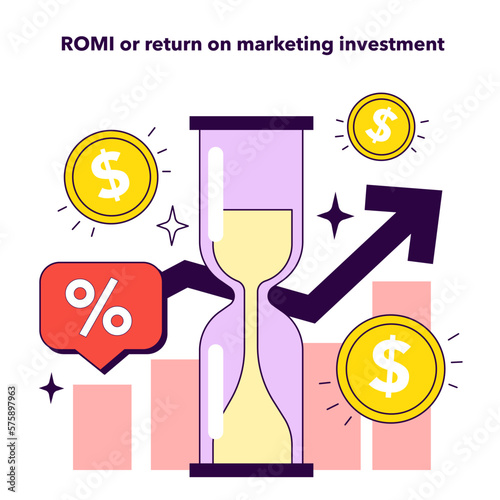 ROMI or return on marketing investment KPI type. Indicator to measure photo