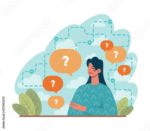 Overthinking. Anxiety and stress caused by thinking too much.