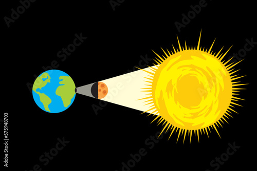 Vector illustration of a solar eclipse