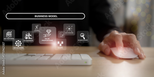  Business Model Canvas concept.  Innovative tool that helps entrepreneurs and business owners to map out business model in a structured and concise way. Overview of the key elements of a business. photo