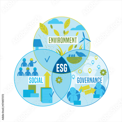 ESG concept. Editable vector illustration. Portrait poster