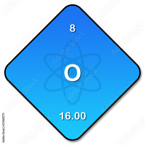Free Download illustrazione con elemento della tavola periodica degli elementi Ossigeno su sfondo trasparente - GFXLoad