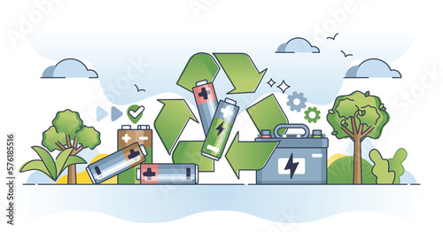 Battery recycling and old used alkaline accumulators reuse outline concept. Lion separation in trash for sustainable, environmental and nature friendly resources consumption vector illustration.