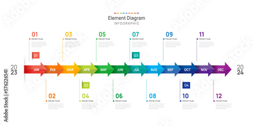 Infographic Arrow template for business. 12 Months modern Timeline element diagram calendar, 4 quarter milestone presentation vector infographic.