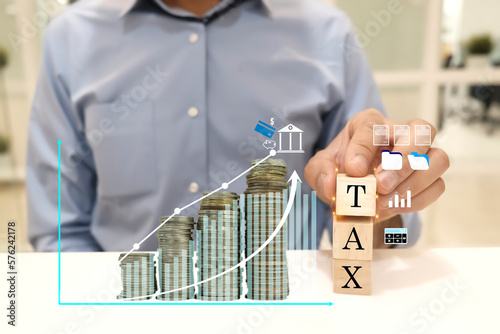 Calculation of tax return.