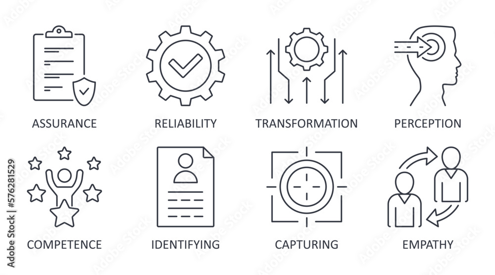 Vector responsiveness icons. Editable stroke line icon set. Simple symbols assurance competence reliability. Empathy digital transformation identifying capturing perception. Stock illustration