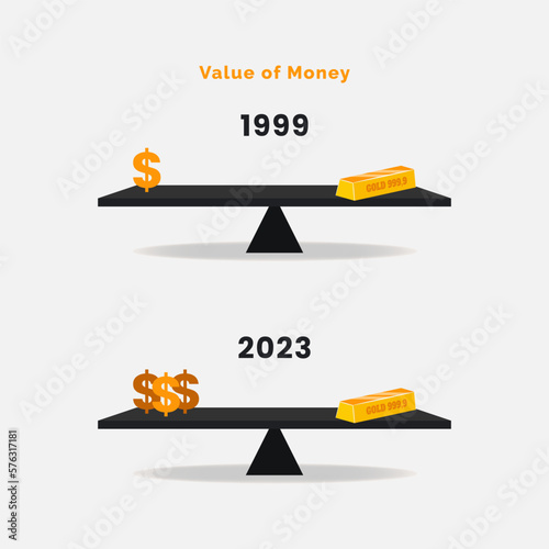 Balance scale with symbol of money with gold. Value of money concept