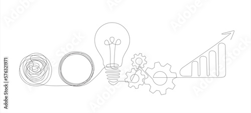 Continuous one line drawing of Chaos, light bulb, gears and graph going up with an arrow. Metaphor disorganized difficult problem found solution on continuous tangle thread in need of unraveling