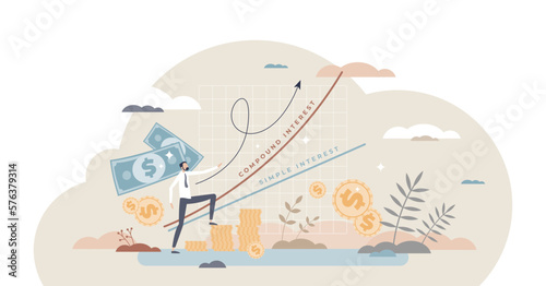 Compound interest rate, money investment growth tiny business person concept, transparent background. Increasing financial profit. Smart long term asset management strategy for larger future returns.