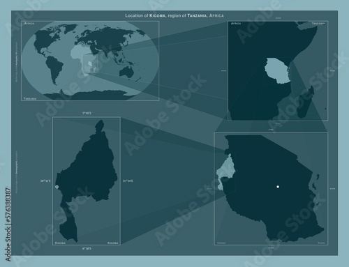 Kigoma, Tanzania. Described location diagram photo