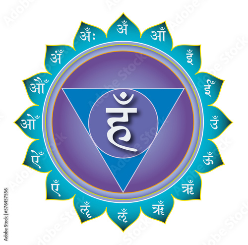 Vishuddha Chakra