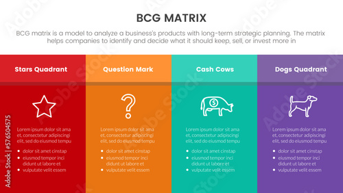 bcg growth share matrix infographic data template with big table banner colorfull concept for slide presentation