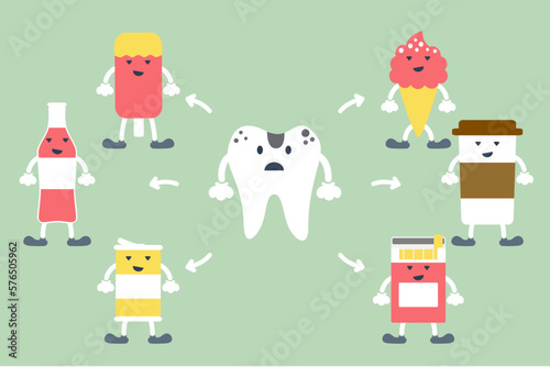 Bad thing for tooth have sweet, candy, ice cream, soft drink, coffee, cigarette and cold water (bad for dental health care and hygiene) - teeth cartoon vector flat style