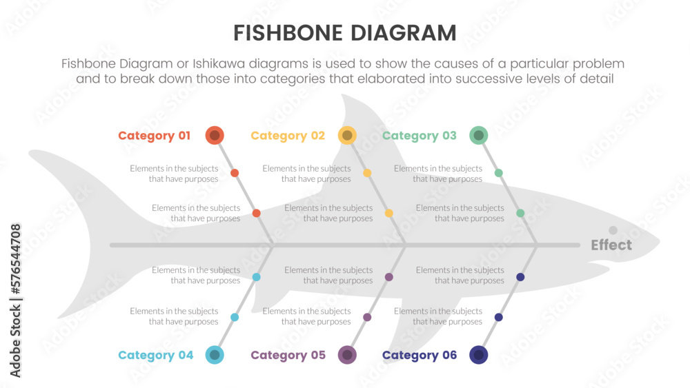 fishbone diagram fish shaped infographic with small circle dot ...