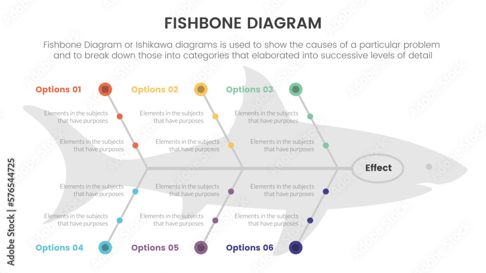 fishbone diagram fish shaped infographic with small circle dot ...