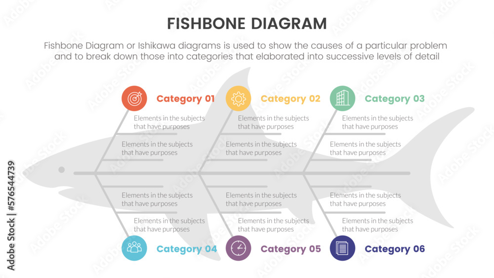 fishbone diagram fish shaped infographic with big circle and icon with fish shape background concept for slide presentation
