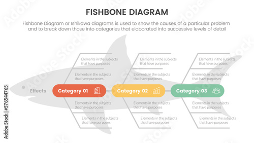 fishbone diagram fish shaped infographic with round shape box point on center with fish shape background concept for slide presentation