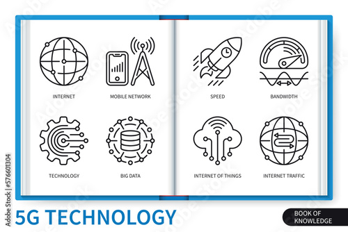 5G technology infographics elements set. Technology, big data, internet, mobile network, traffic, speed, internet of things, bandwidth. Web vector linear icons collection