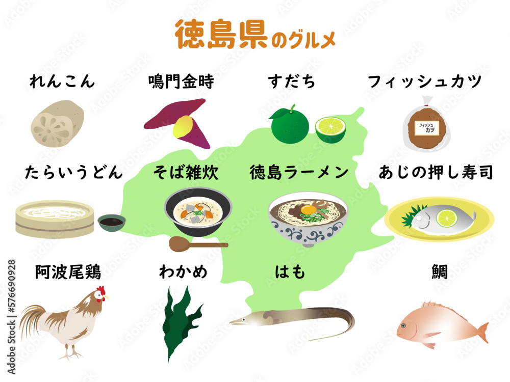 徳島県の食べ物、名物、名産
