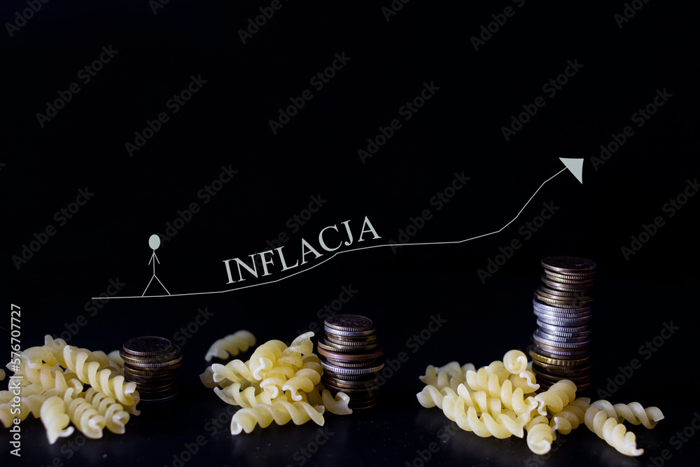 INFLACJA, wykres, inflacja wykres,  - obrazy, fototapety, plakaty 