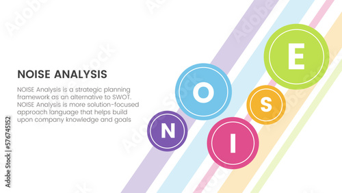 noise business strategic analysis improvement infographic with small circle spreading for background main page information concept for slide presentation