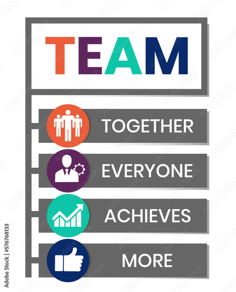 Team - Together Everyone Achieves More acronym, business concept. word lettering typography design illustration with line icons and ornaments. Internet web site promotion concept vector layout. - obrazy, fototapety, plakaty 