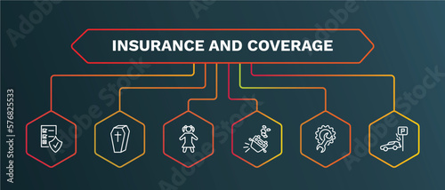 set of insurance and coverage white thin line icons. insurance and coverage outline icons with infographic template. linear icons such as coffin, child, overturned car, repair, parking crash vector.