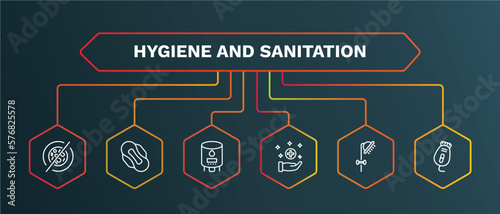 set of hygiene and sanitation white thin line icons. hygiene and sanitation outline icons with infographic template. linear icons such as sanitary napkin, water heater, sanitary, douche, epilator